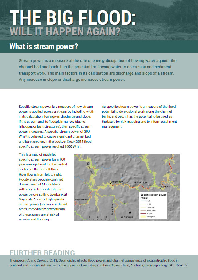 What is stream power?
